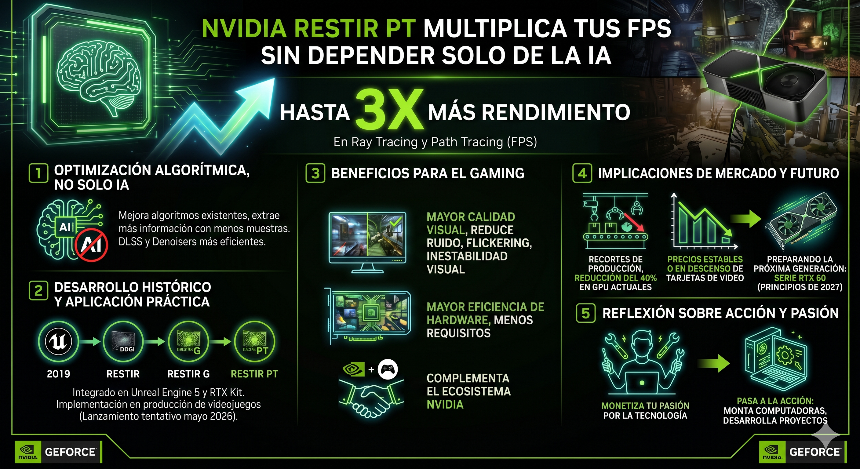 NVIDIA MEJORA EL RENDIMIENTO SIN IA